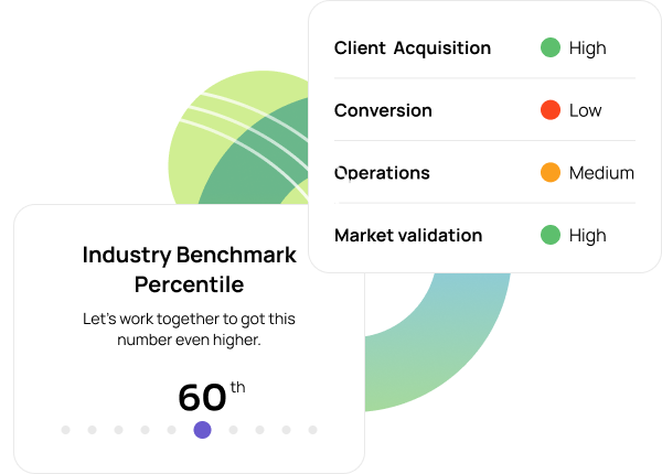 Benchmark