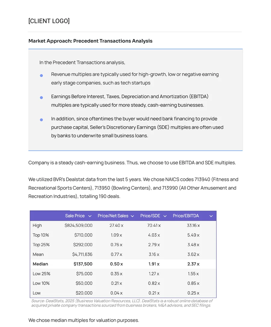 Market approach page from a Bridge certified business valuation report showing precedent transaction multiples