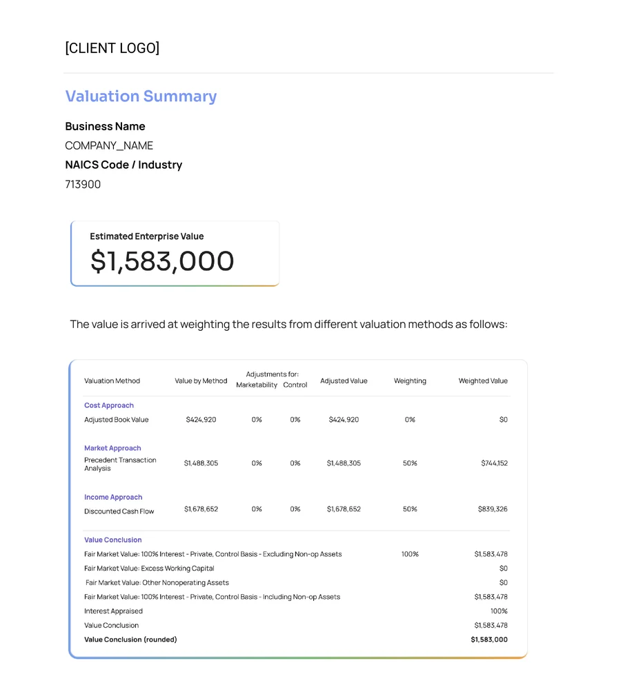 Valuation summary page from a Bridge certified business valuation report showing the estimated enterprise value and method weighting table